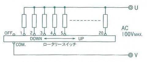 図1（Aタイプ）